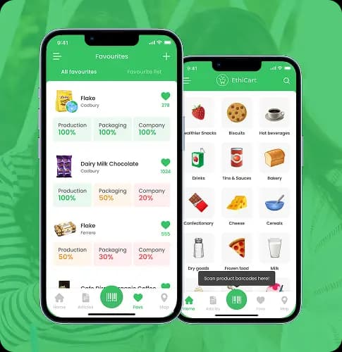 Ethicart App Preview